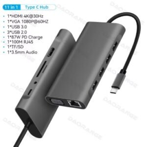 Adaptador Tipo C para HDMI 11 em 1