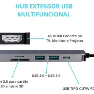 Hub USB-C 6 em 1