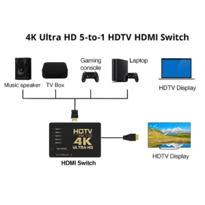 Hub Switch HDMI 5×1 HDTV Ultra HD 4K c/ Controle Remoto