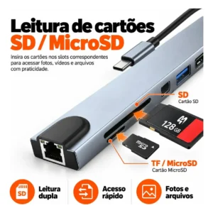 Adaptador Tipo-C 8 em 1 com HDMI 4K, RJ45, USB 3.0, Leitor de Cartões e PD 3.0