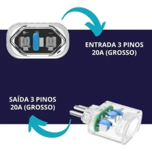Protetor Contra Surtos Elétricos 3 Pinos 20a Bivolt – Hrebos (AD-701)
